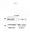 Fig. 02 - Method and apparatus for URL address search in URL list