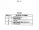 Fig. 03 - Method and apparatus for URL address search in URL list