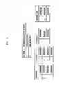 Fig. 05 - Method and apparatus for URL address search in URL list