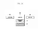 Fig. 11 - Method and apparatus for URL address search in URL list