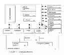 Fig. 02 - Method and apparatus for enhancing electronic reading by identifying relationships between sections of electronic text