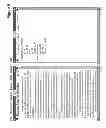 Fig. 06 - Method and apparatus for enhancing electronic reading by identifying relationships between sections of electronic text