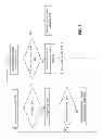Fig. 06 - Methods and apparatus for implementing Semi-distributed Lock Management