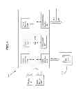 Fig. 07 - Methods and apparatus for implementing Semi-distributed Lock Management
