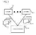 Fig. 02 - Context switching in a business application