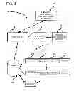 Fig. 04 - Context switching in a business application