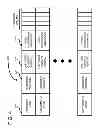 Fig. 05 - Context switching in a business application