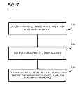 Fig. 08 - Context switching in a business application