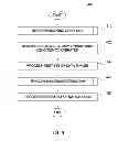 Fig. 05 - Handling out-of-sequence data in a streaming environment