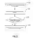 Fig. 03 - Method and apparatus for automatic system cleaning, and storage medium