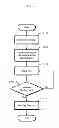 Fig. 04 - DATA STORAGE DEVICE AND OPERATING METHOD THEREOF