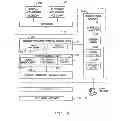 Fig. 03 - System and Method for Managing Information Retrievals for Integrated Digital and Analog Archives on a Global Basis