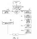 Fig. 04 - System and Method for Managing Information Retrievals for Integrated Digital and Analog Archives on a Global Basis