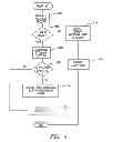 Fig. 05 - System and Method for Managing Information Retrievals for Integrated Digital and Analog Archives on a Global Basis