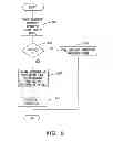 Fig. 06 - System and Method for Managing Information Retrievals for Integrated Digital and Analog Archives on a Global Basis