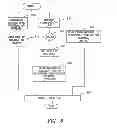 Fig. 07 - System and Method for Managing Information Retrievals for Integrated Digital and Analog Archives on a Global Basis