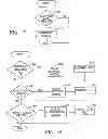 Fig. 08 - System and Method for Managing Information Retrievals for Integrated Digital and Analog Archives on a Global Basis