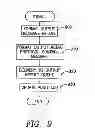 Fig. 09 - System and Method for Managing Information Retrievals for Integrated Digital and Analog Archives on a Global Basis