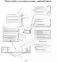 Fig. 03 - System and method for support wireless device access to external storage