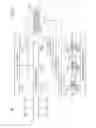 Fig. 06 - Arithmetic processing apparatus and an arithmetic processing method