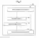 Fig. 08 - Arithmetic processing apparatus and an arithmetic processing method