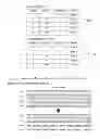 Fig. 09 - Techniques for improving the efficiency of mixed radix fast fourier transform