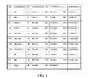 Fig. 02 - Techniques for improving the efficiency of mixed radix fast fourier transform