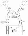 Fig. 01 - Determining points of interest within a geofence