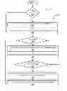 Fig. 04 - Determining points of interest within a geofence
