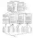Fig. 07 - Concurrent web based multi-task support for computer system