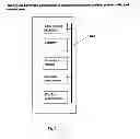 Fig. 08 - Concurrent web based multi-task support for computer system