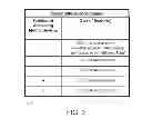Fig. 04 - Application views