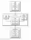 Fig. 01 - Session-server affinity for clients that lack session identifiers