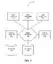 Fig. 02 - Framework for thin-server web applications