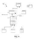 Fig. 06 - Framework for thin-server web applications
