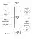 Fig. 04 - SYSTEM AND METHOD FOR CAMERA PHOTO ANALYTICS