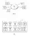 Fig. 02 - Calculating unique social networking system users performing an action on a social networking system object