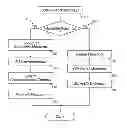 Fig. 01 - System and Method for Qualifying and Targeting Communications using Social Relationships