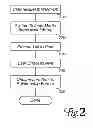 Fig. 03 - System and Method for Qualifying and Targeting Communications using Social Relationships