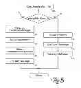 Fig. 06 - System and Method for Qualifying and Targeting Communications using Social Relationships