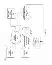 Fig. 07 - Data network notification bar processing system