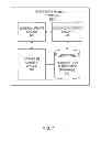 Fig. 08 - Data network notification bar processing system