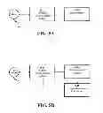 Fig. 06 - LOCAL SOCIAL MOBILE NETWORK WITH ADVERTISING
