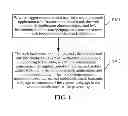 Fig. 02 - Information processing method, apparatus, terminal, and server