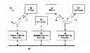 Fig. 01 - Method and System for Connecting People in a Social Network