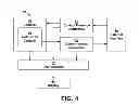 Fig. 04 - Method and System for Connecting People in a Social Network