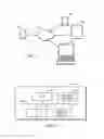 Fig. 02 - Systems and methods for sharing data among multiple end user devices
