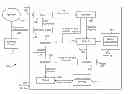 Fig. 01 - Complex handling of conditional messages