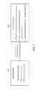 Fig. 02 - Complex handling of conditional messages