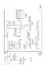 Fig. 03 - Complex handling of conditional messages